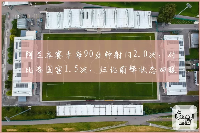 阿兰本赛季每90分钟射门2.0次，对比洛国富1.5次，归化前锋状态回暖